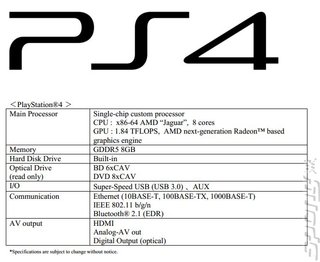 Are there any Pix in the Full PS4 Specs? Read Them Here! Are there any Pix in the Full PS4 Specs? Read Them Here!