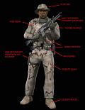 SOCOM: US Navy SEALs - PS2 Artwork