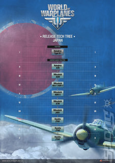 World of Warplanes (PC)