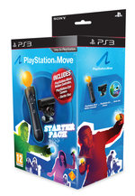 PlayStation Move Controller Editorial image