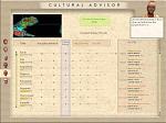 Civilization III - PC Screen