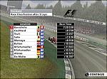 F1 04 - PS2 Screen