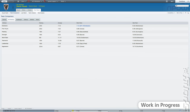 Football Manager 2012 - Mac Screen